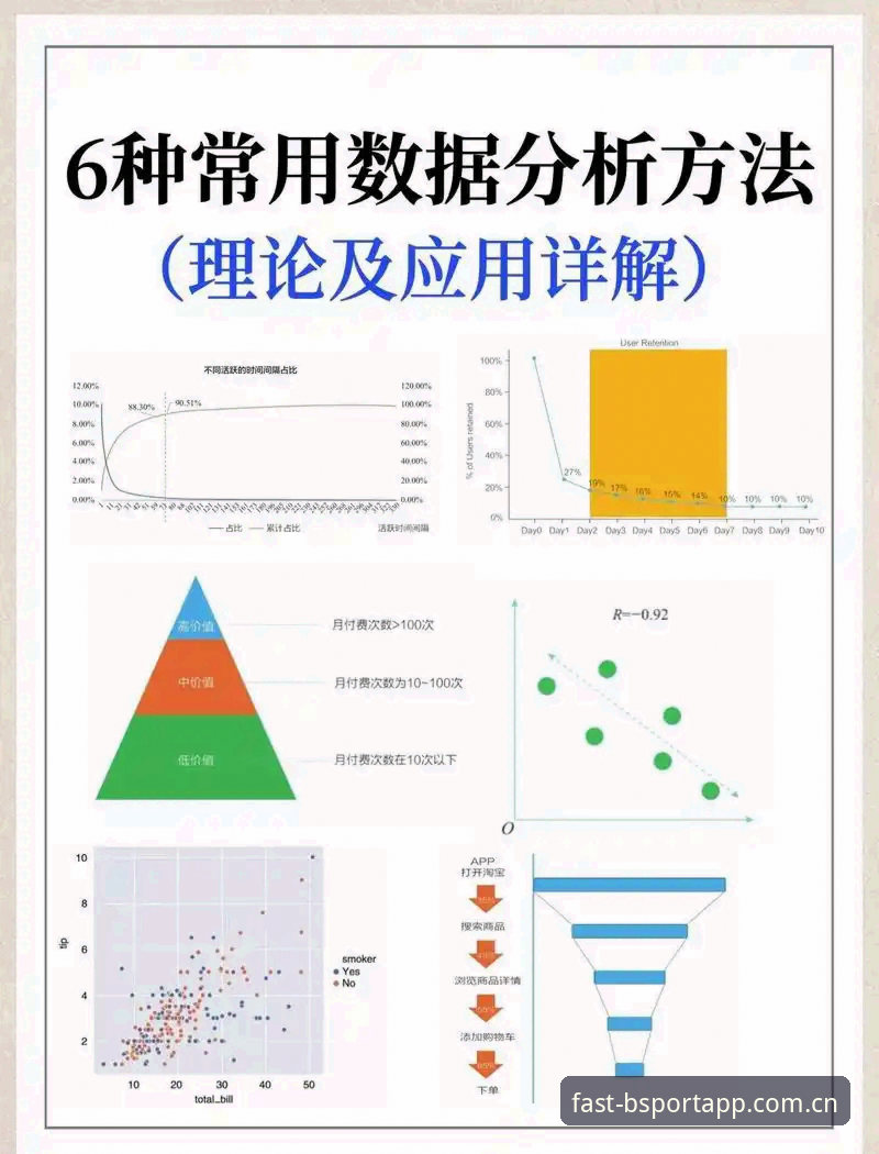 资深行业分析师分享BSport平台实战体验：风险与价值全解析